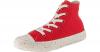 Kinder Sneakers High Chuck Taylor All Star Gr. 33 