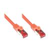 Good Connections 0,25m RNS Patchkabel CAT6 S/FTP P