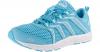 Kinder Outdoorschuhe AMPHIBIO Gr. 29