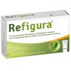 Refigura®