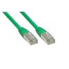 Good Connections Patch Netzwerkkabel RJ45 CAT6 250