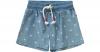 Jeanshorts Gr. 116 Mädchen Kinder