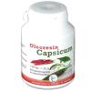 Oleoresin Capsicum Kapseln