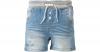 Jeanshorts RYAN Jungen Gr...