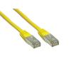 Good Connections Patchkabel Cat. 6 2x RJ45 Stecker