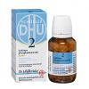DHU Biochemie 2 Calcium p