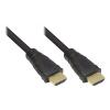 Good Connections HDMI Kab