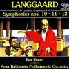 Ilya Stupel, Artur Rubinstein Philharmonic Orchest