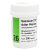 Adler Pharma Selenium D12