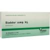 Biodolor Comp. Inj. Ampullen