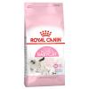 Royal Canin Mother & Baby