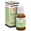 apopet® Blütenessenz C- C