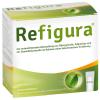 Refigura®