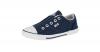 Slipper Gr. 36 Jungen Kin...