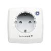 Homematic IP Schalt-Mess-