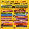 Various - Answer To Everything-60s Girl Answer Son