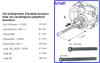 Stellmotor für Leuchtweit...