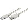 Good Connections USB 2.0-