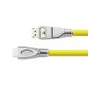 PYTHON Displayport 1.2 An