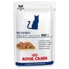 Royal Canin Neutered Weig