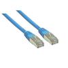 Good Connections Patchkabel Cat. 6 2x RJ45 Stecker