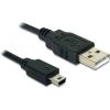 DeLOCK USB 2.0 Kabel 0,7m...